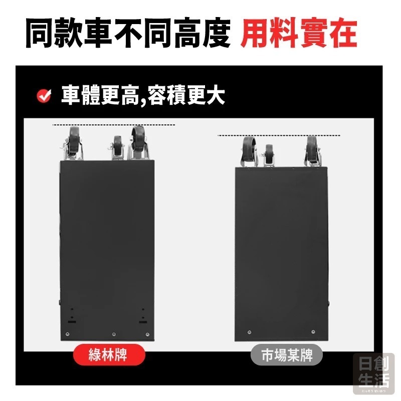 【宅配限定】綠林 工具櫃 維修推車 汽修工具車 搶修必備神器 多功能維修車 抽屜式移動工具 日創生活-細節圖4