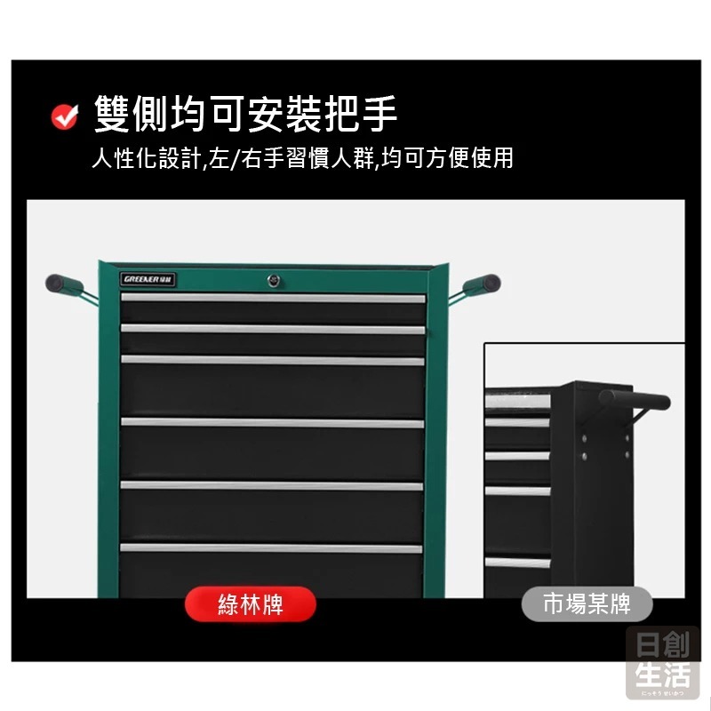 【宅配限定】綠林 工具櫃 維修推車 汽修工具車 搶修必備神器 多功能維修車 抽屜式移動工具 日創生活-細節圖3