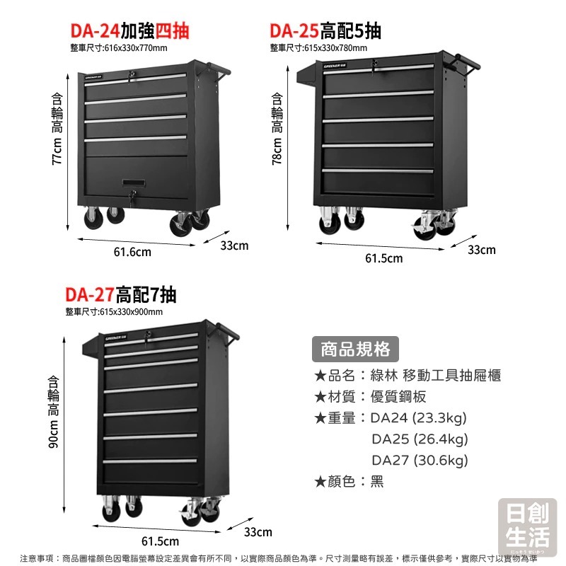 【宅配限定】綠林 工具櫃 維修推車 汽修工具車 搶修必備神器 多功能維修車 抽屜式移動工具 日創生活-細節圖5