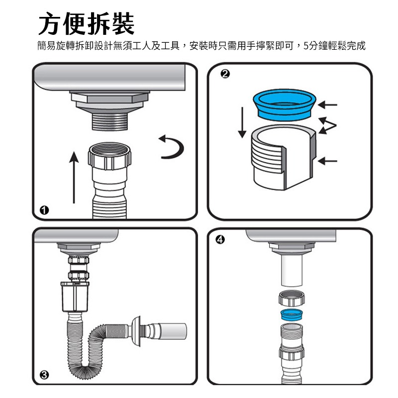 防臭 伸縮 排水管 流理臺 洗手台 通用直插式 伸縮管 防蟑 防異味 軟管 五金工具-細節圖8