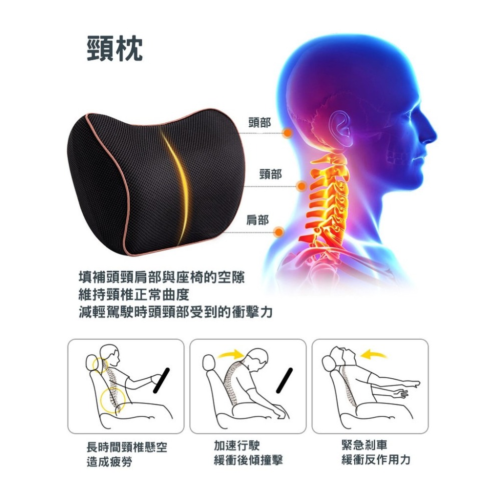 記憶靠枕頸枕 靠枕 頸枕 被靠 靠墊 腰靠 腰枕 靠背 記憶棉芯 減壓舒適-細節圖2