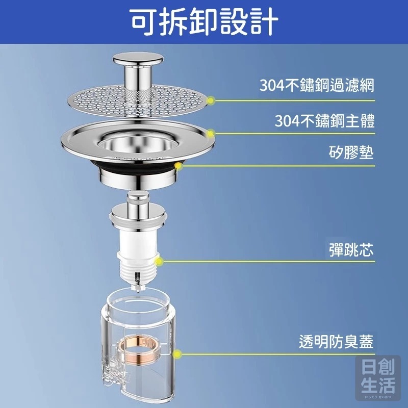 洗手台防臭下水器 下水器 水槽下水器 洗手台 落水器 按壓落水頭 洗臉盆塞子 臉盆落水頭 日創生活-細節圖6