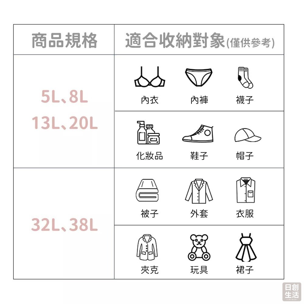 【宅配限定】無印風 抽屜收納盒 32L/38L 可疊加 收納箱 收納盒 收納櫃 置物盒 抽屜櫃 日創生活-細節圖8