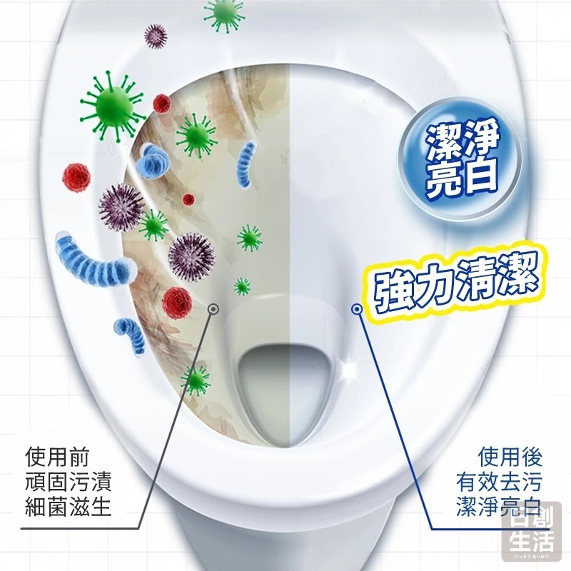 草酸尿垢清潔劑 馬桶清潔劑 尿垢清潔劑 日本清潔劑 廁所清潔劑 廁所清潔 草酸清潔劑 除垢劑 日創生活-細節圖4