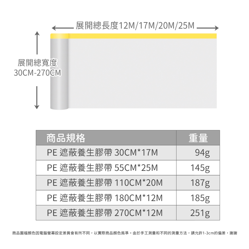 PE 遮蔽養生膠帶 養生膠帶 遮蔽膠帶 養身膠帶 遮蔽防塵膜 防塵膠帶 防水布膠帶-細節圖8