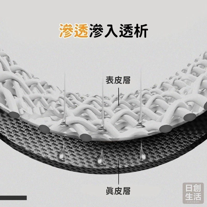 小白鞋 擦鞋清潔濕巾 運動鞋清潔濕巾 清潔擦拭濕巾 球鞋清潔 白鞋清潔 擦鞋濕巾 擦鞋巾 濕巾 日創生活-細節圖6