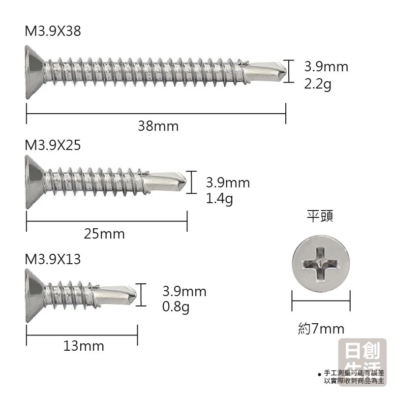 410不鏽鋼 鑽尾螺絲 水泥螺絲 鑽頭螺絲 自攻螺絲 水泥鑽尾 不鏽鋼螺絲 皿頭 窗戶螺絲 屋頂螺絲 日創生活-細節圖6