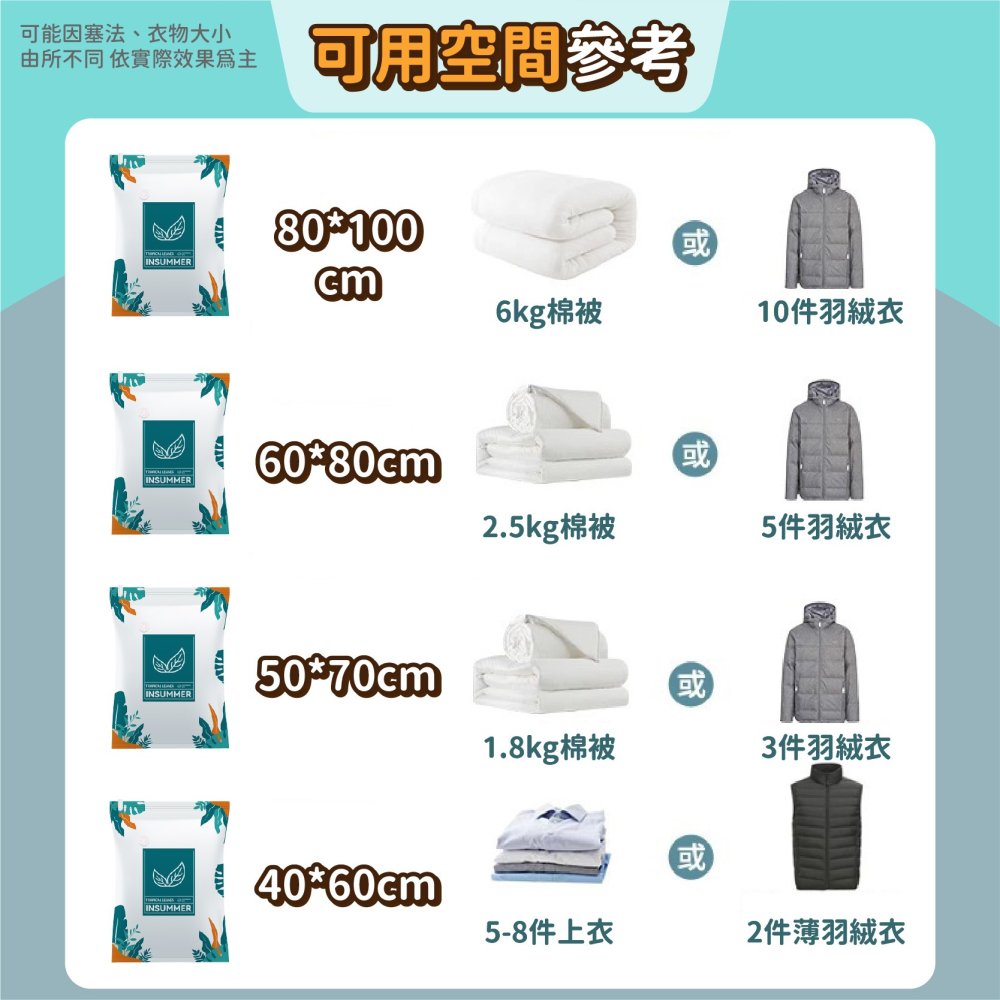 真空壓縮收納袋 真空壓縮袋 真空夾鍊袋 衣服收納袋 棉被真空袋 真空袋 密封袋 壓縮袋 日創生活-細節圖8