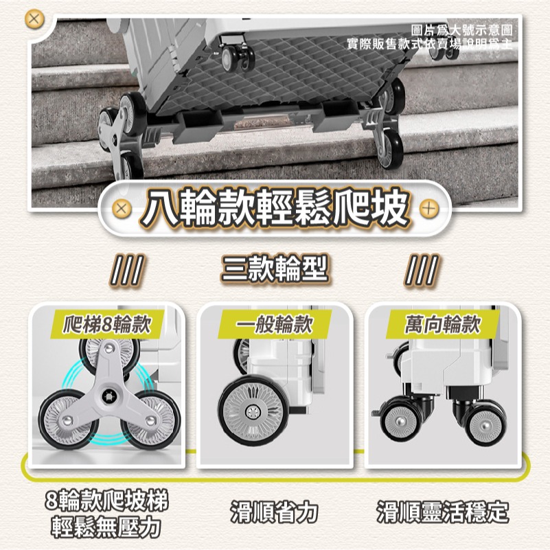 折疊購物推車 摺疊推車 購物推車 手推車 折疊購物車 折疊推車 菜籃車 收納推車 買菜車 露營用品-細節圖4