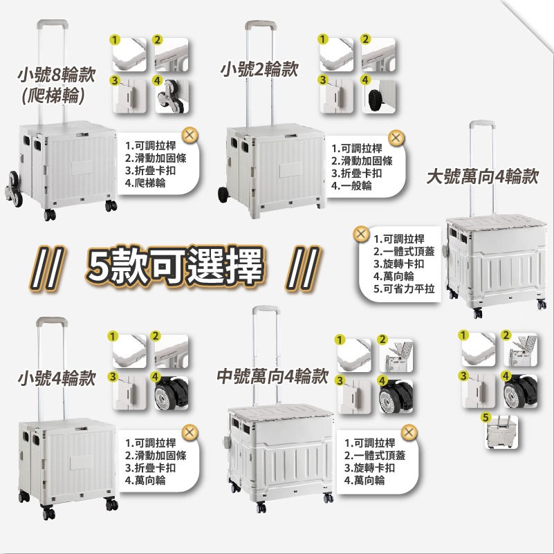 折疊購物推車 摺疊推車 購物推車 手推車 折疊購物車 折疊推車 菜籃車 收納推車 買菜車 露營用品-細節圖8