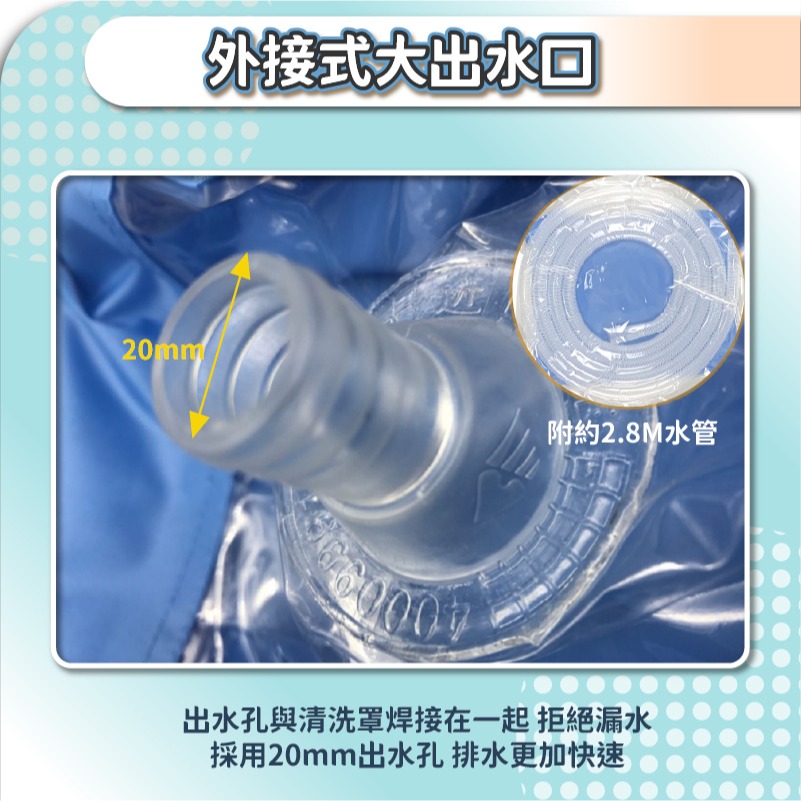 冷氣清洗套裝組 附2.8米水管 空調清洗罩 冷氣清洗套 空調清潔罩 空調清洗套 洗冷氣 洗空調工具-細節圖5