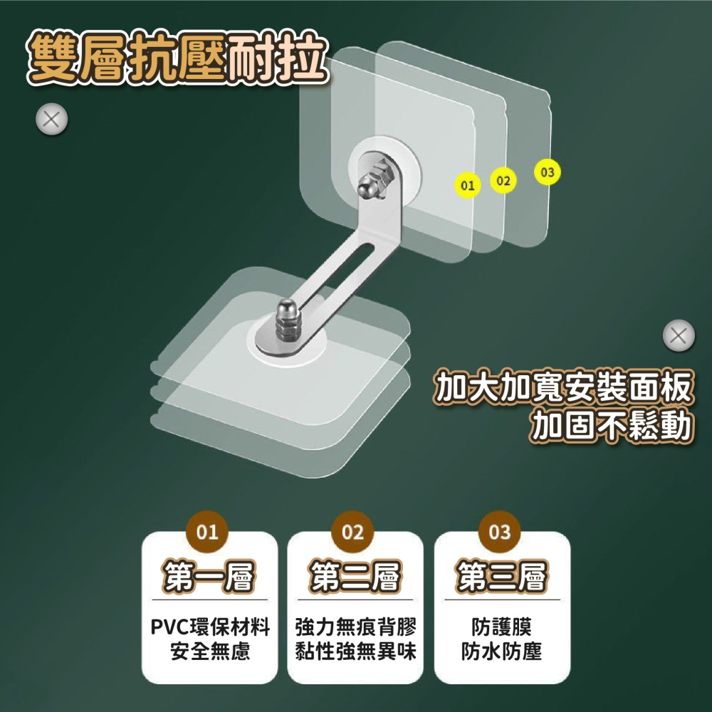 防倒固定器 電視防倒 防櫃傾倒固定器 固定扣 居家 安全 防傾倒 兒童防護 固定器 地震防護-細節圖6