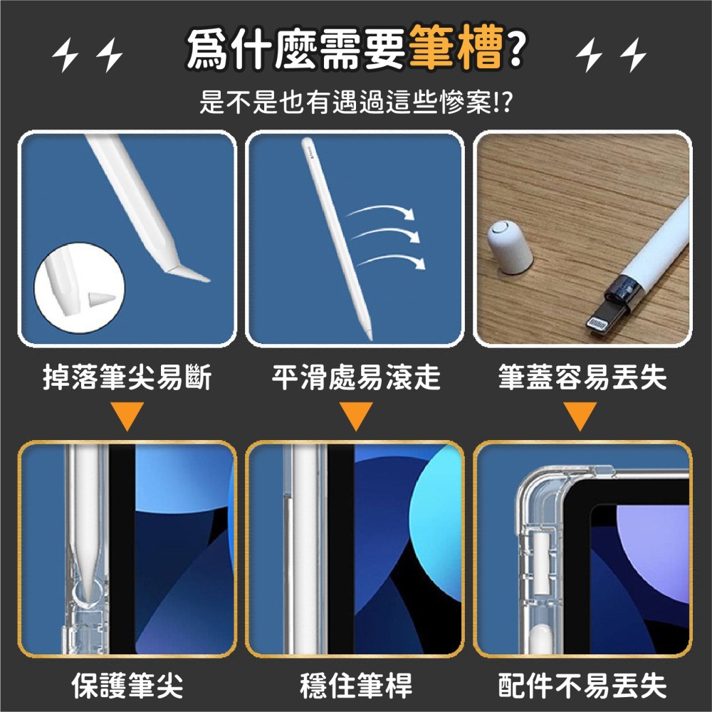 iPad 透明防摔保護套 帶筆槽 保護殼 智能休眠 iPad 2024 AIR6 11吋 13吋-細節圖3