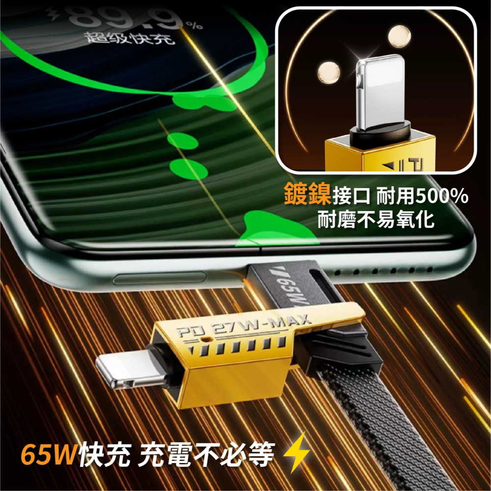 四合一充電線 加固線材 適用iPhone 三星 安卓 65W PD快充線 蘋果 Type-C 數據線-細節圖4