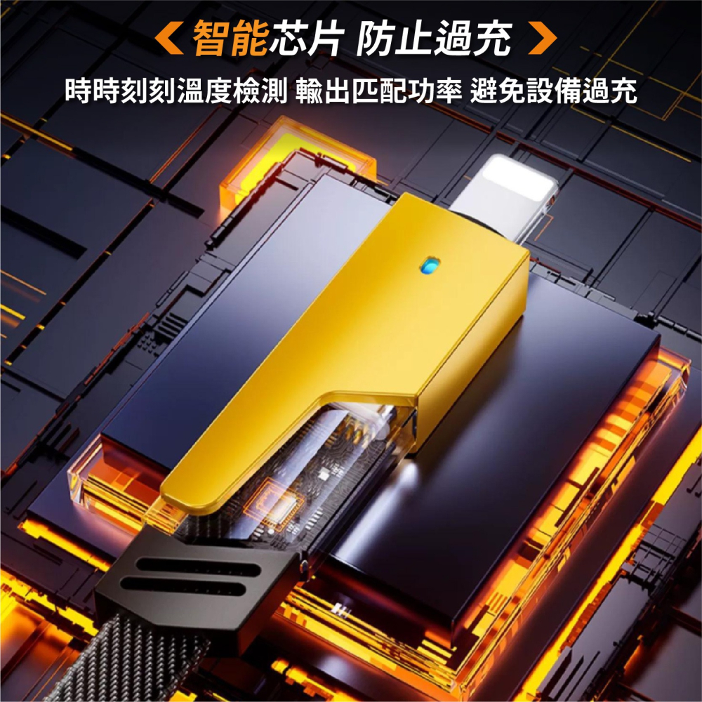 四合一充電線 加固線材 適用iPhone 三星 安卓 65W PD快充線 蘋果 Type-C 數據線-細節圖5