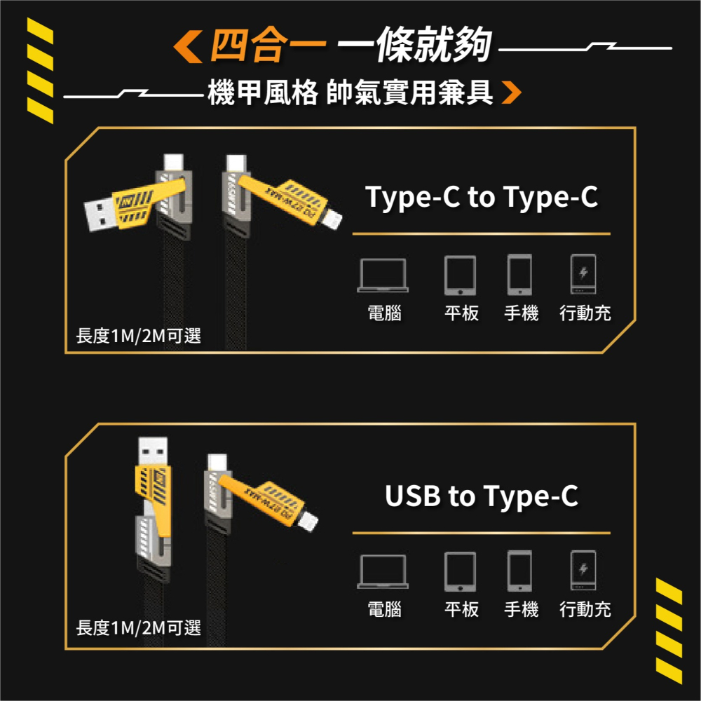 四合一充電線 加固線材 適用iPhone 三星 安卓 65W PD快充線 蘋果 Type-C 數據線-細節圖8