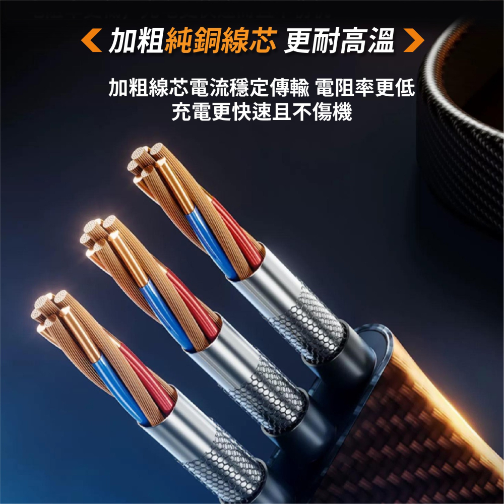 四合一充電線 加固線材 適用平果 三星 安卓 65W PD快充線 Type-C 數據線-細節圖6