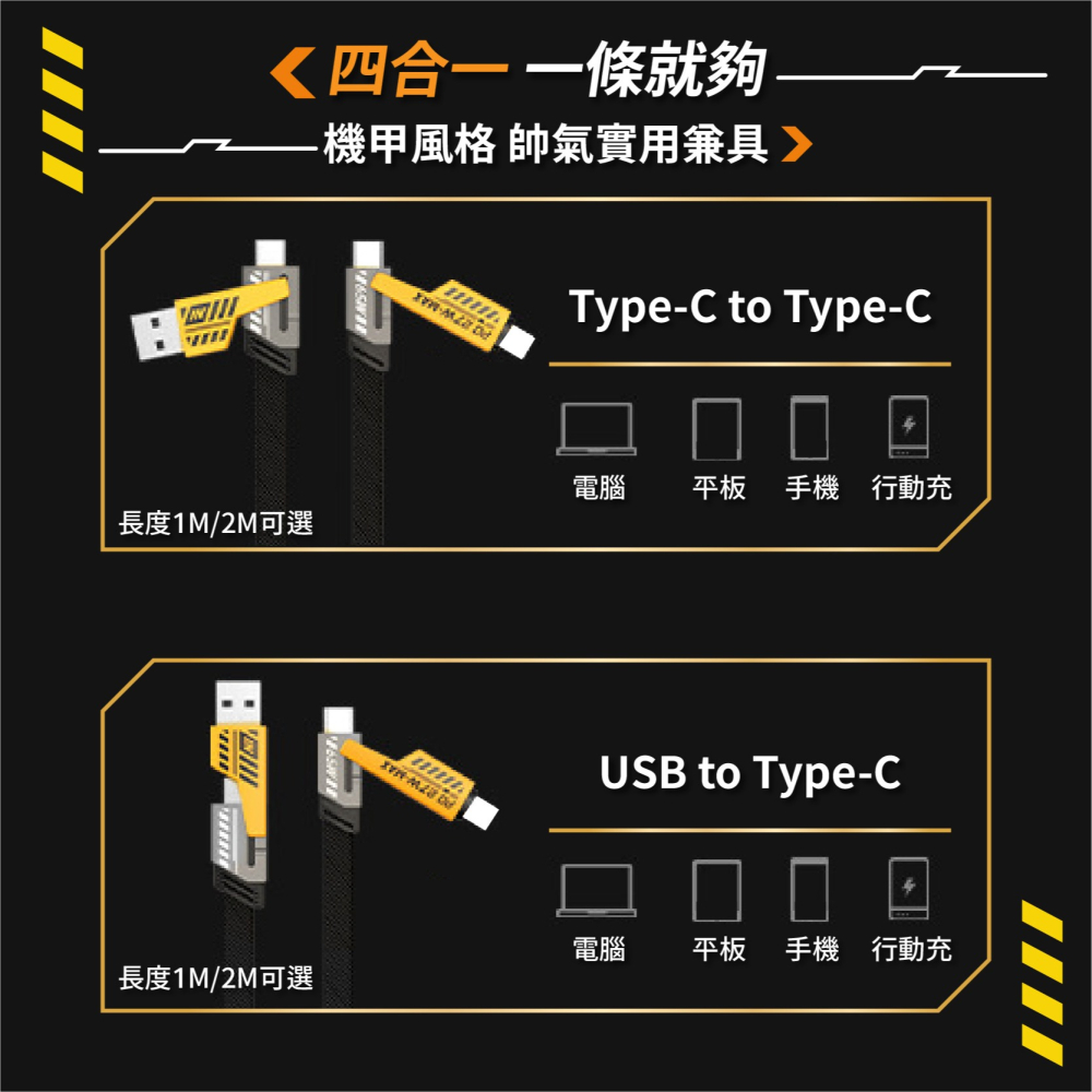 四合一充電線 加固線材 適用平果 三星 安卓 65W PD快充線 Type-C 數據線-細節圖8