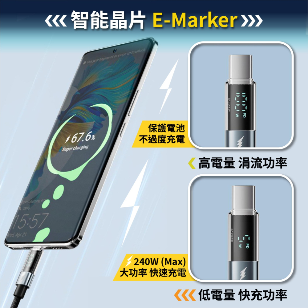 240W 數顯充電線 適用平果 三星 安卓 PD快充線 Type-C 數據線 手機傳輸線-細節圖4