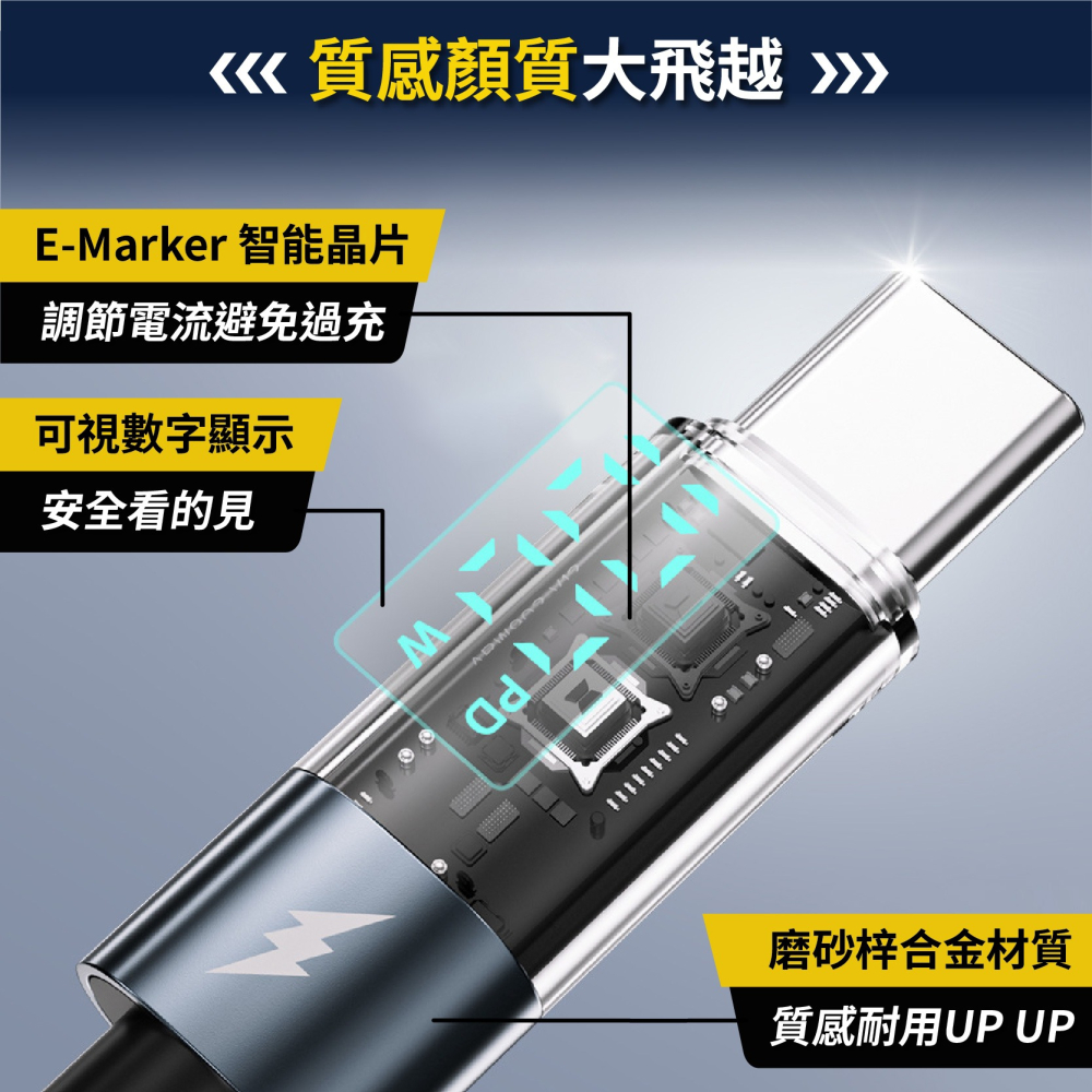 240W 數顯充電線 適用平果 三星 安卓 PD快充線 Type-C 數據線 手機傳輸線-細節圖7