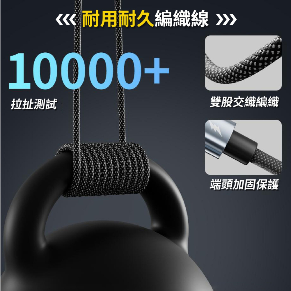 240W 數顯充電線 適用平果 三星 安卓 PD快充線 Type-C 數據線 手機傳輸線-細節圖8