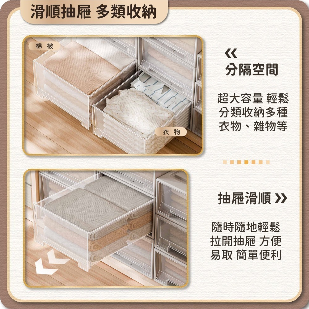 【宅配限定】日式可疊加 抽屜收納箱 70L 透明抽屜收納盒 大容量 抽屜式收納盒 抽屜收納櫃 辦公室整理盒 衣服收納箱-細節圖3