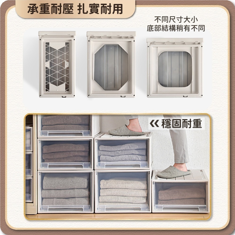 【宅配限定】日式可疊加 抽屜收納箱 70L 透明抽屜收納盒 大容量 抽屜式收納盒 抽屜收納櫃 辦公室整理盒 衣服收納箱-細節圖6