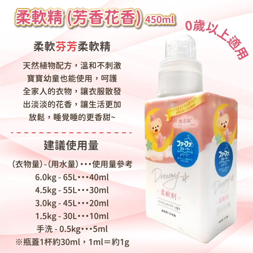 日本 熊寶貝Dreamy 洗衣精 柔軟精 芳香花香 補充包 NS FaFa 柔軟劑 繪本系列 洗衣劑-細節圖4