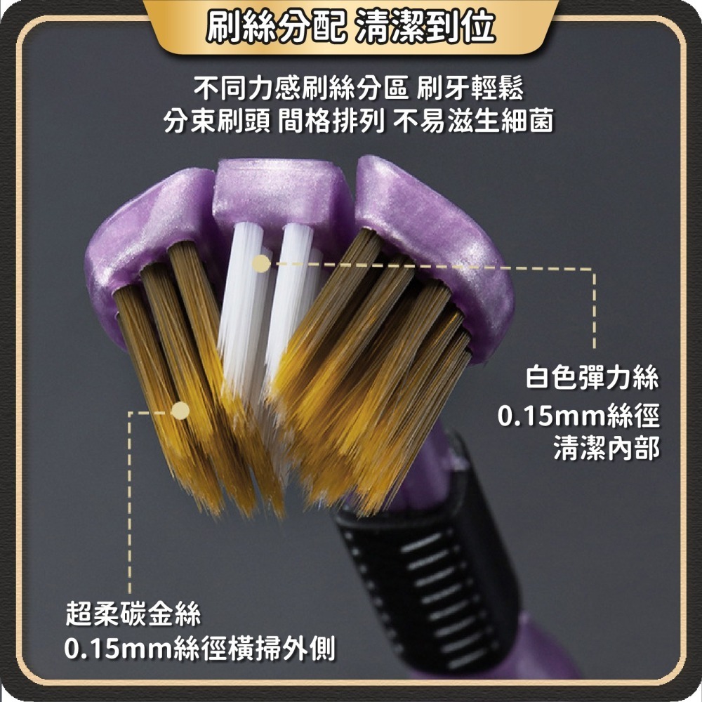三面U型牙刷 三面軟毛牙刷 三面清潔牙刷 口腔清潔刷 三面牙刷 三頭牙刷 成人牙刷 軟毛牙刷 舌苔刷 日創生活-細節圖6