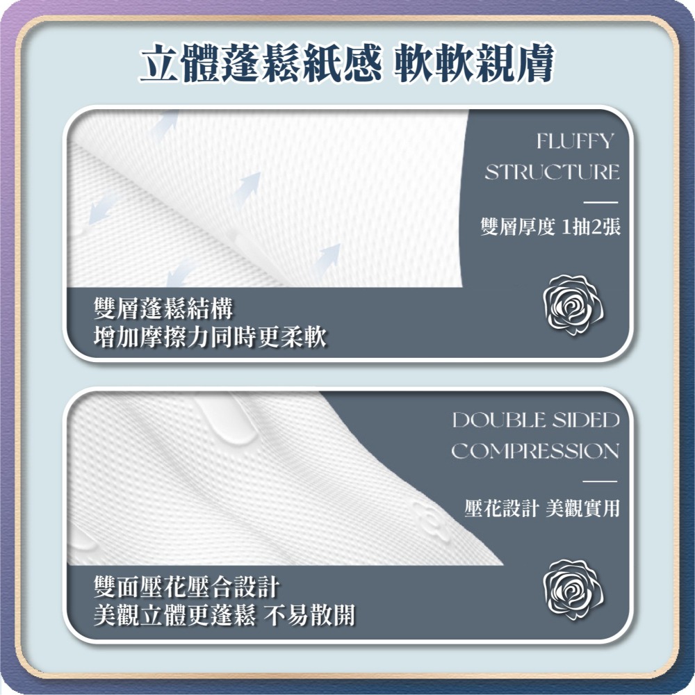 提掛式衛生紙 吊掛式抽取衛生紙 雙層180抽 懸掛式衛生紙 柔膚巾 紙巾 面紙 擦手紙 壁掛紙巾-細節圖8