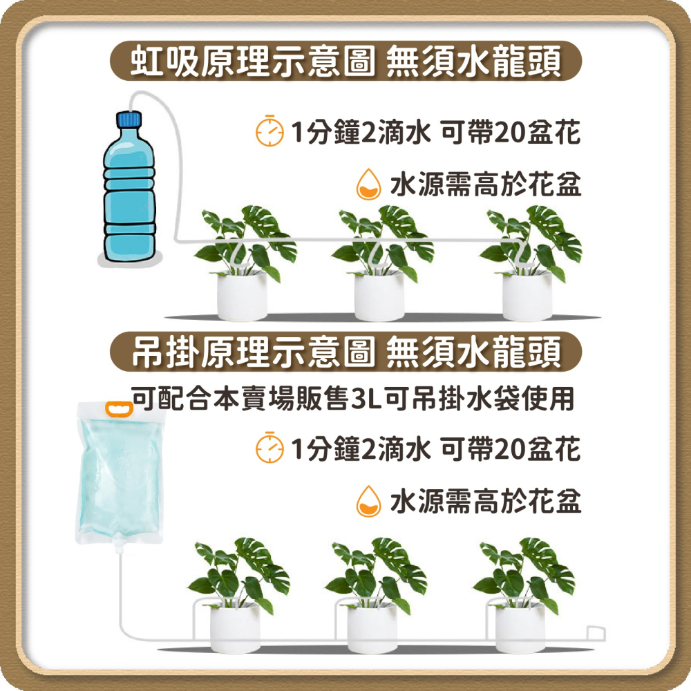 自動澆花 小盆栽 澆水神器 3米/5米/10米 調節滴箭滴水套裝 澆水器 滴水器 滴灌器 滲水器-細節圖3