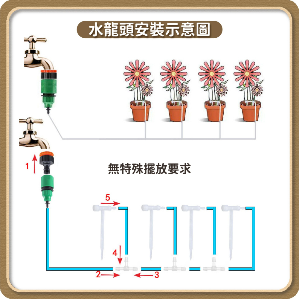 自動澆花 小盆栽 澆水神器 3米/5米/10米 調節滴箭滴水套裝 澆水器 滴水器 滴灌器 滲水器-細節圖4