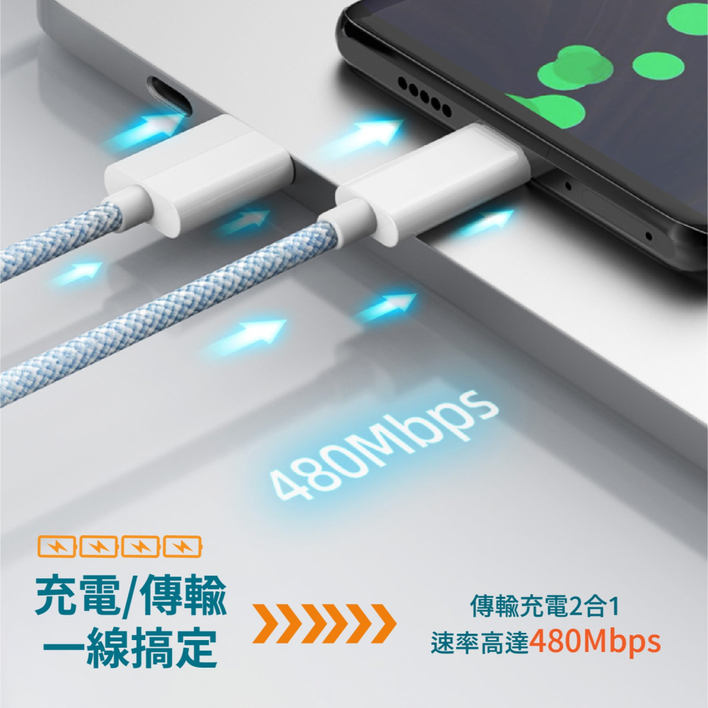加粗 編織快充線 USB-A Type-C PD快充線 平果充電線 傳輸線-細節圖4