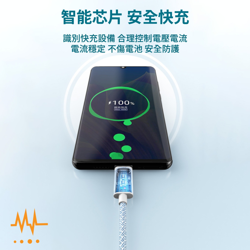加粗 編織快充線 USB-A Type-C PD快充線 平果充電線 傳輸線-細節圖5