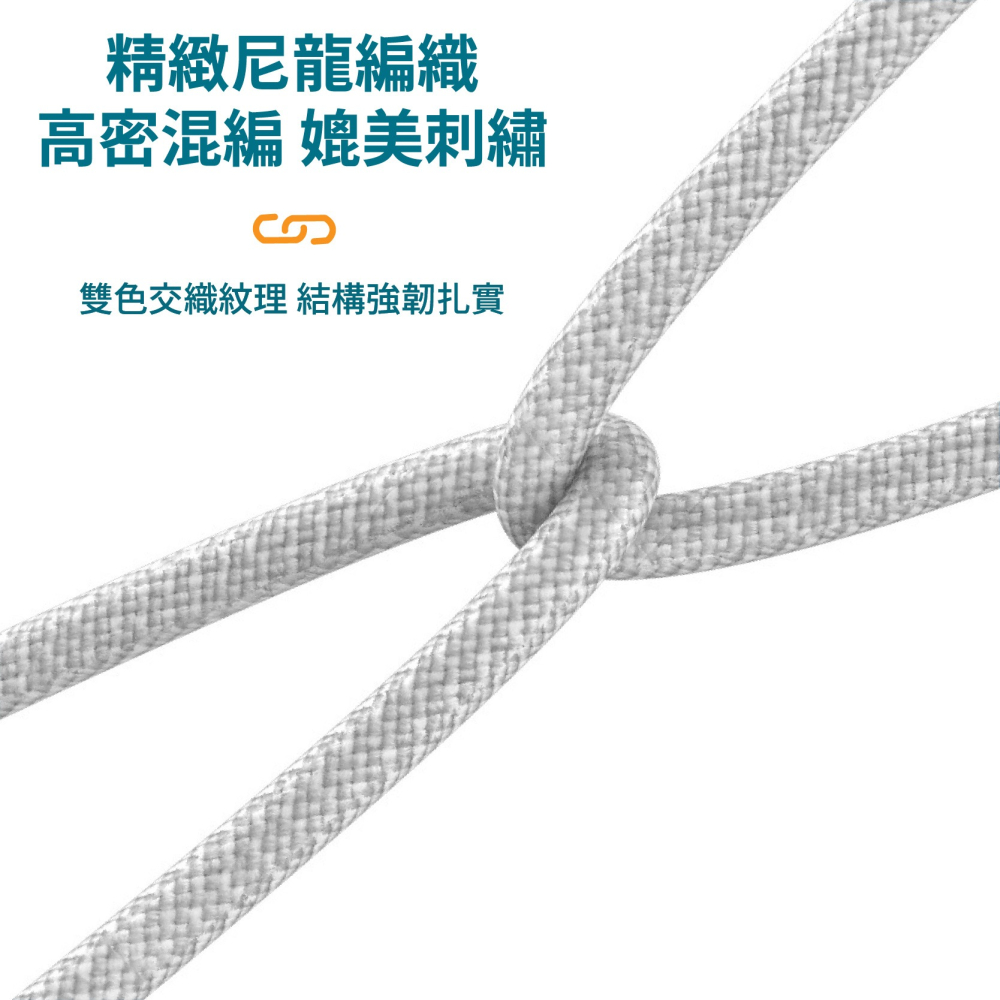 加粗 編織快充線 USB-A Type-C PD快充線 平果充電線 傳輸線-細節圖6