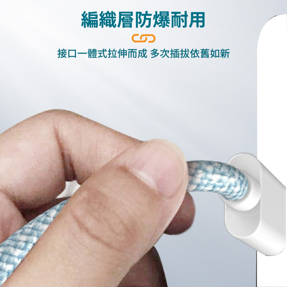 加粗 編織快充線 USB-A Type-C PD快充線 平果充電線 傳輸線-細節圖7