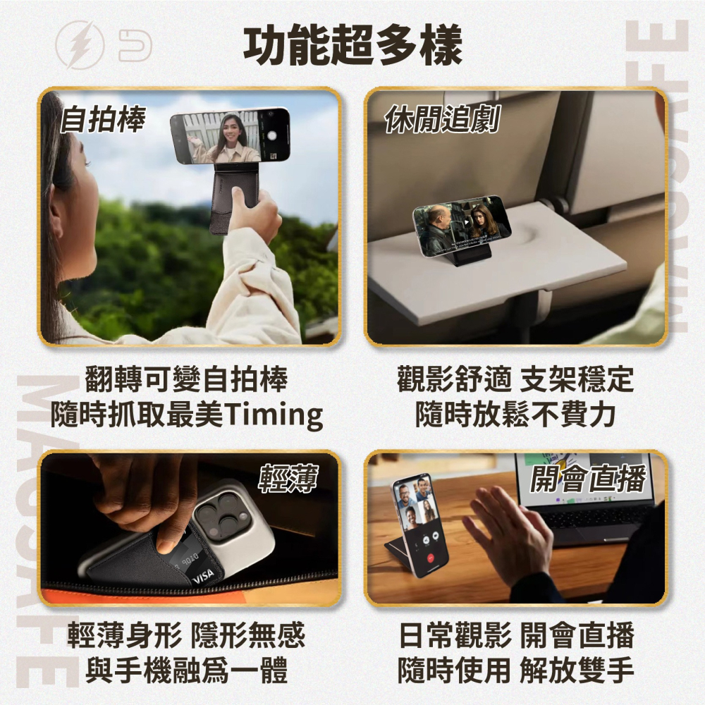 轉軸磁吸 卡包手機架 Magsafe Iphone apple 桌面支架 自拍棒 卡夾 收納包-細節圖3