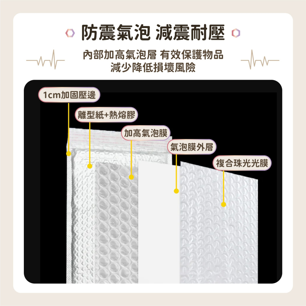 台灣現貨 防震防水 珠光 信封氣泡袋 泡泡袋 加厚破壞袋 包裝材料 信封袋 氣泡包裝袋 郵寄 包材 破壞袋 日創生活-細節圖3