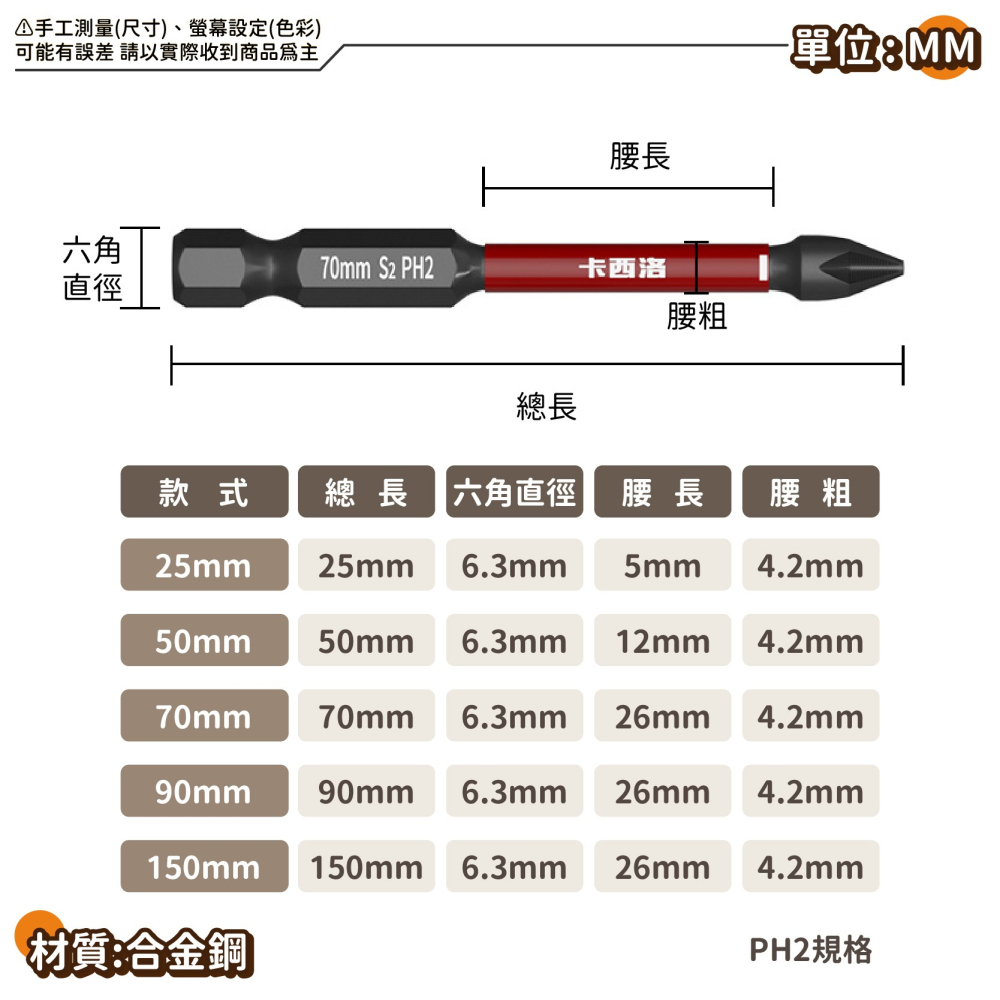 S2衝擊防滑 起子批頭 十字電動批頭 十字批頭 批頭 十字起子頭 螺絲起子強磁批頭 五金-細節圖8