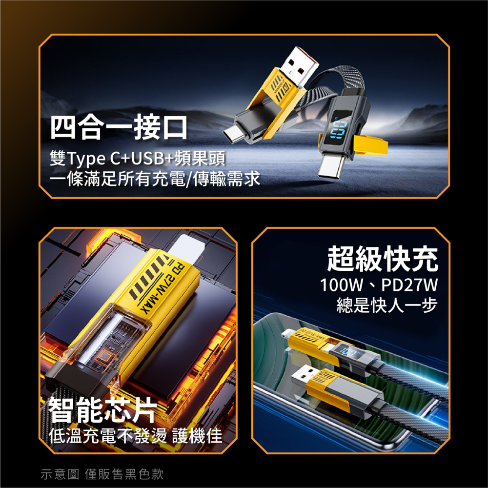 數顯 機甲四合一100W 充電線 1米/2米 四合一充電線 4合1充電線 充電線 數據線 2拖2-細節圖3