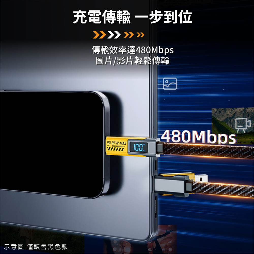 數顯 機甲四合一100W 充電線 1米/2米 四合一充電線 4合1充電線 充電線 數據線 2拖2-細節圖6