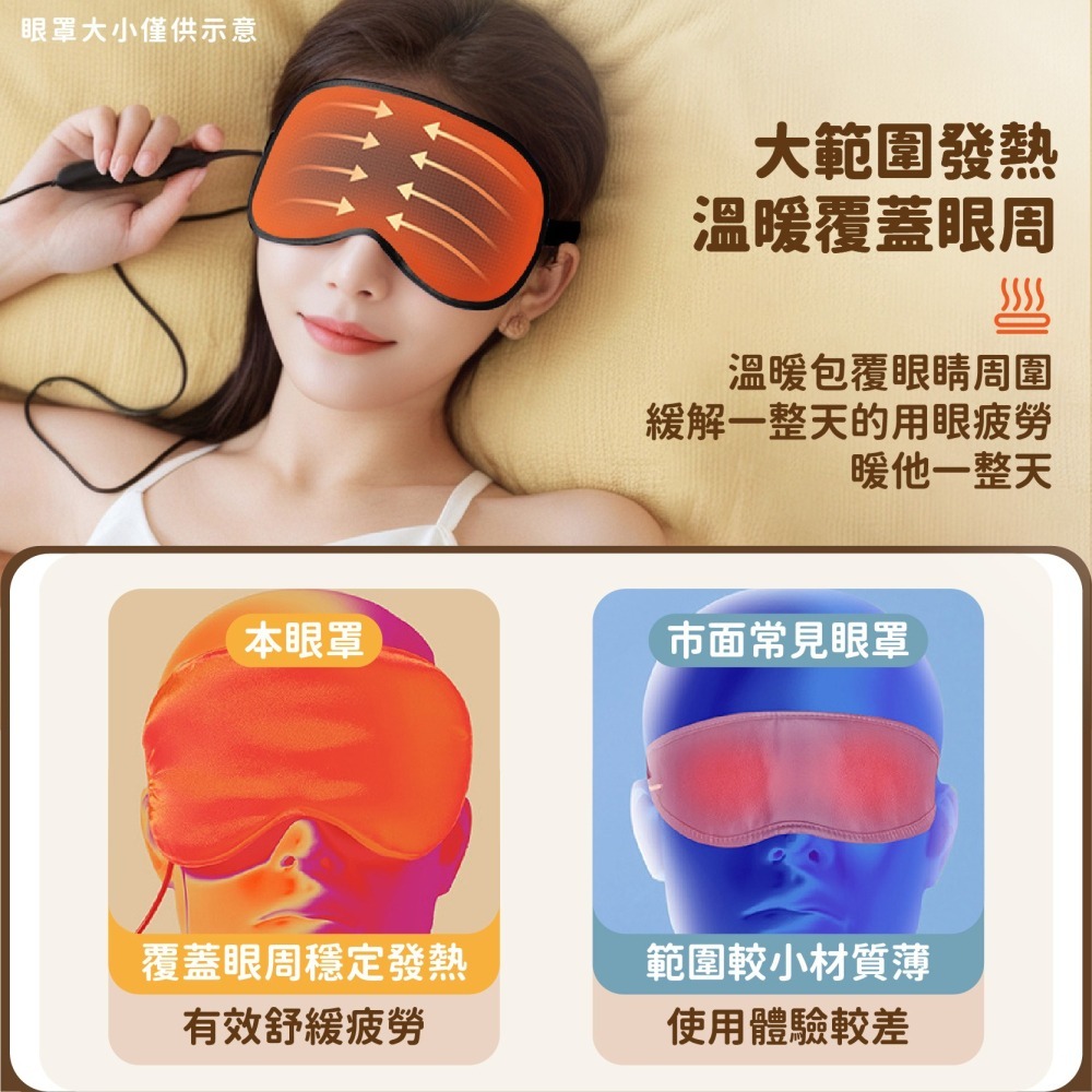 USB加熱眼罩 五檔調溫 恆溫定時 熱敷眼罩 眼部熱敷 敷眼罩 眼罩熱敷 敷眼 熱敷 usb眼罩-細節圖3