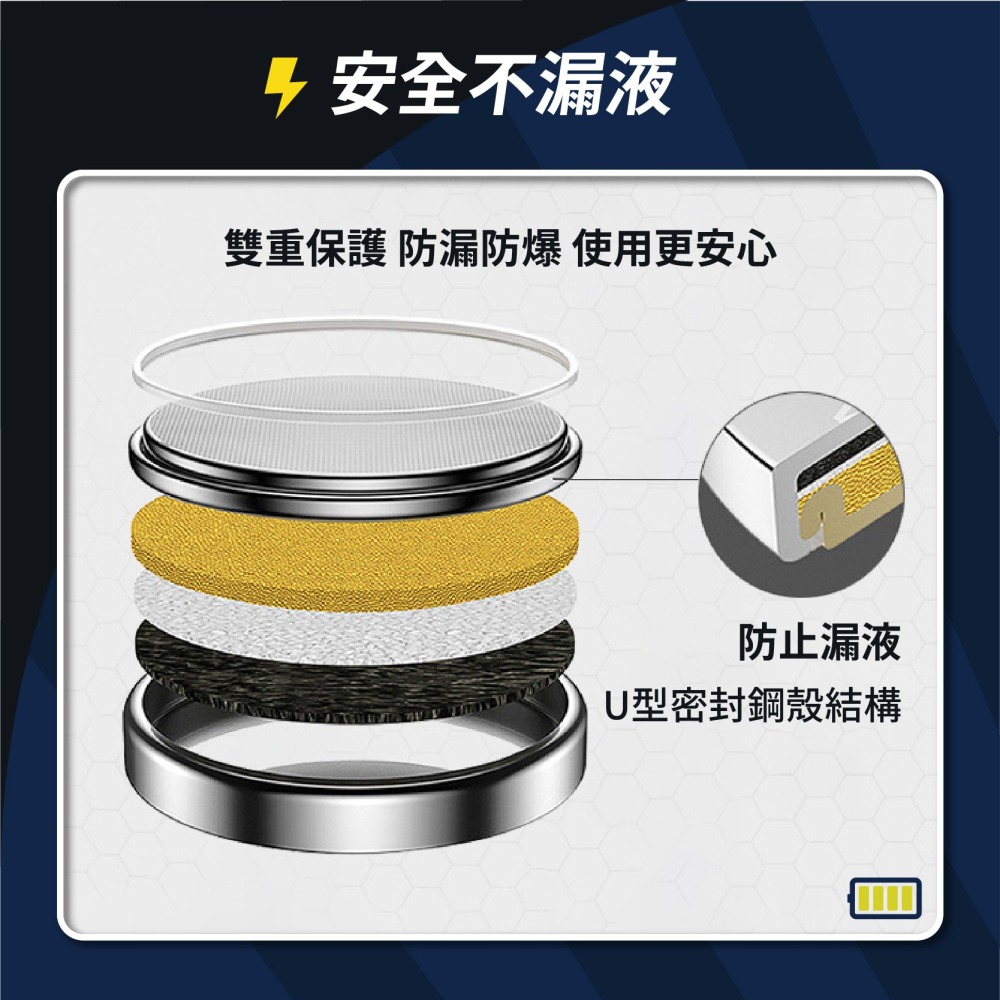 鈕扣電池 AG3/LR41 AG13/LR44 CR2032CR2025CR2016CR2450-細節圖5