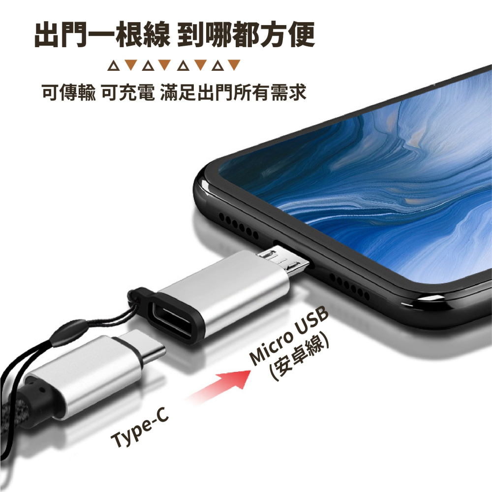 Type C 轉 Micro USB 轉接頭 充電 傳輸 安卓 MicroUSB 轉換頭 快充-細節圖3
