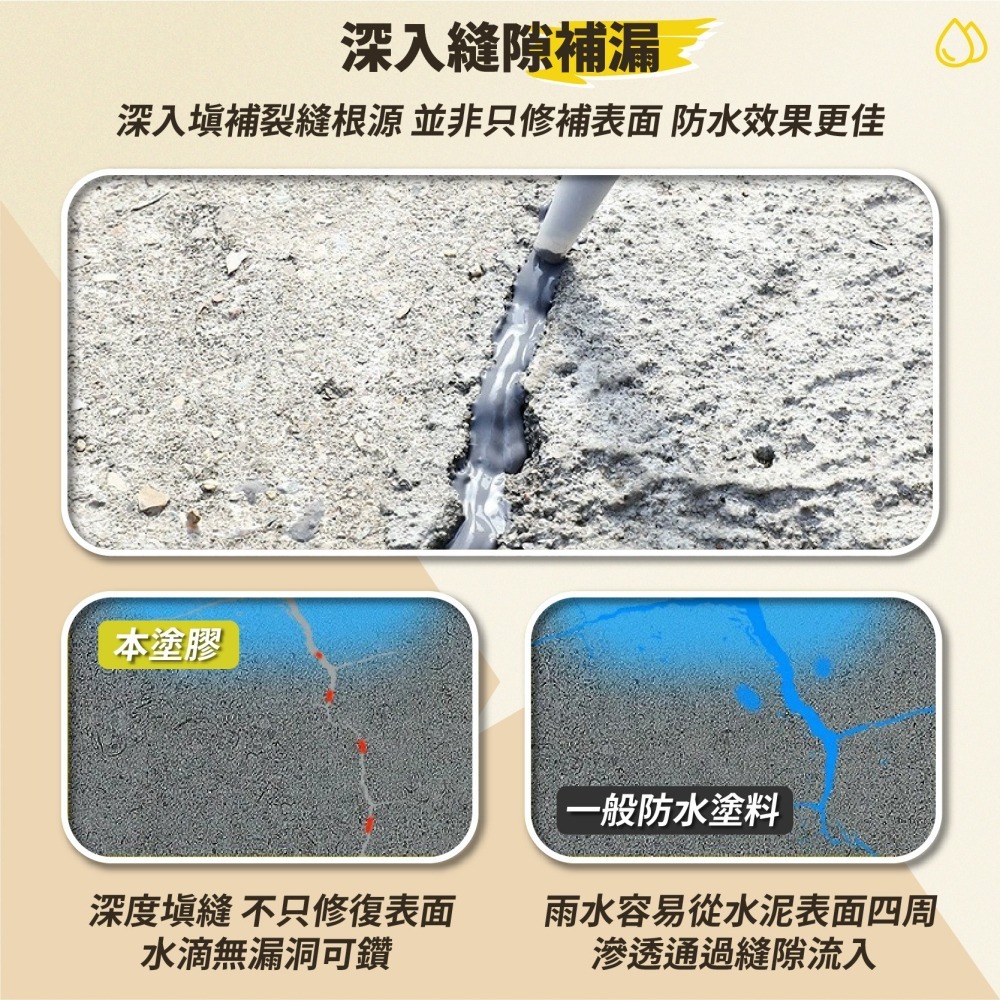自流平地面修補膠 水泥地面灌縫膠 混凝土防水補漏 補裂縫膠 裂縫修補膠 填縫膠 填縫劑 修補劑-細節圖3