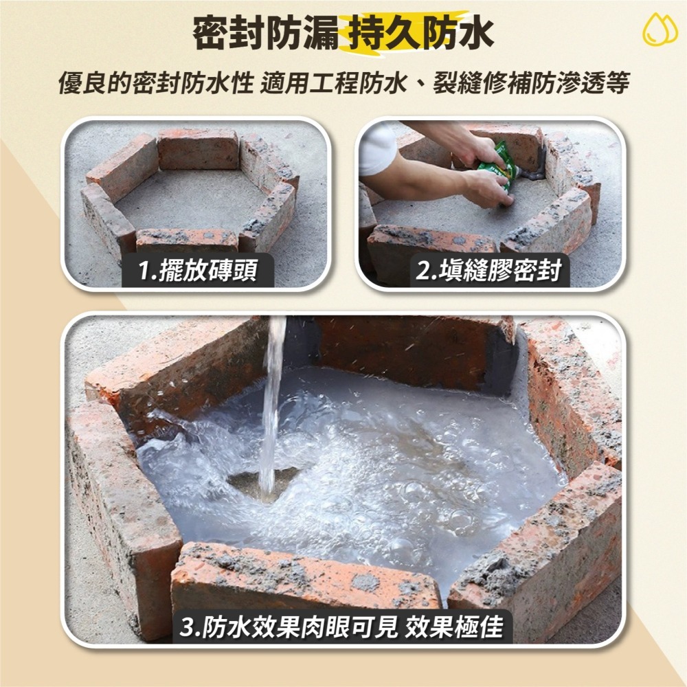 自流平地面修補膠 水泥地面灌縫膠 混凝土防水補漏 補裂縫膠 裂縫修補膠 填縫膠 填縫劑 修補劑-細節圖4