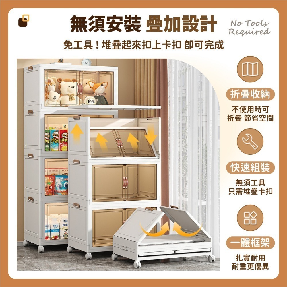 摺疊收納櫃 帶輪零食折疊櫃 雙開門收納櫃 折疊收納櫃 折疊收納箱 衣物收納箱 儲物櫃 玩具收納箱-細節圖3