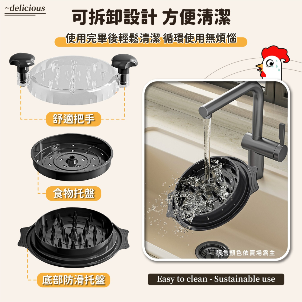 撕肉器轉盤 雞肉分絲器 撕肉盒 碎肉器 切絲器 寵物碎肉器 雞肉絲 撕肉器 碎切雞胸肉絲器-細節圖6