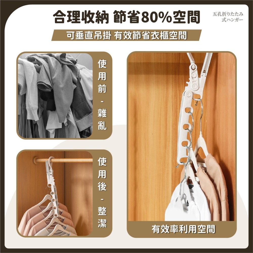 五孔摺疊 門後晾衣架 曬衣架 室內晾衣架 折疊曬衣架 晾衣架 旅行晾衣架 旅行曬衣架 摺疊曬衣架-細節圖5