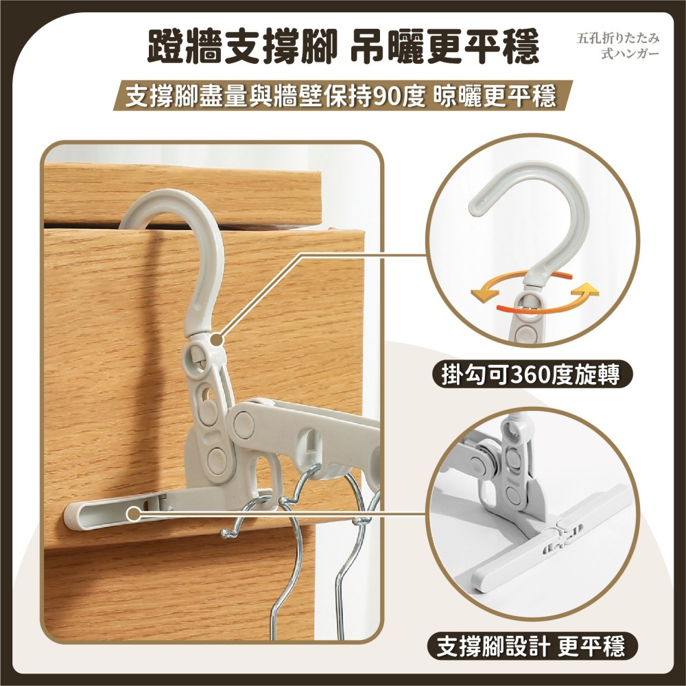 五孔摺疊 門後晾衣架 曬衣架 室內晾衣架 折疊曬衣架 晾衣架 旅行晾衣架 旅行曬衣架 摺疊曬衣架-細節圖7